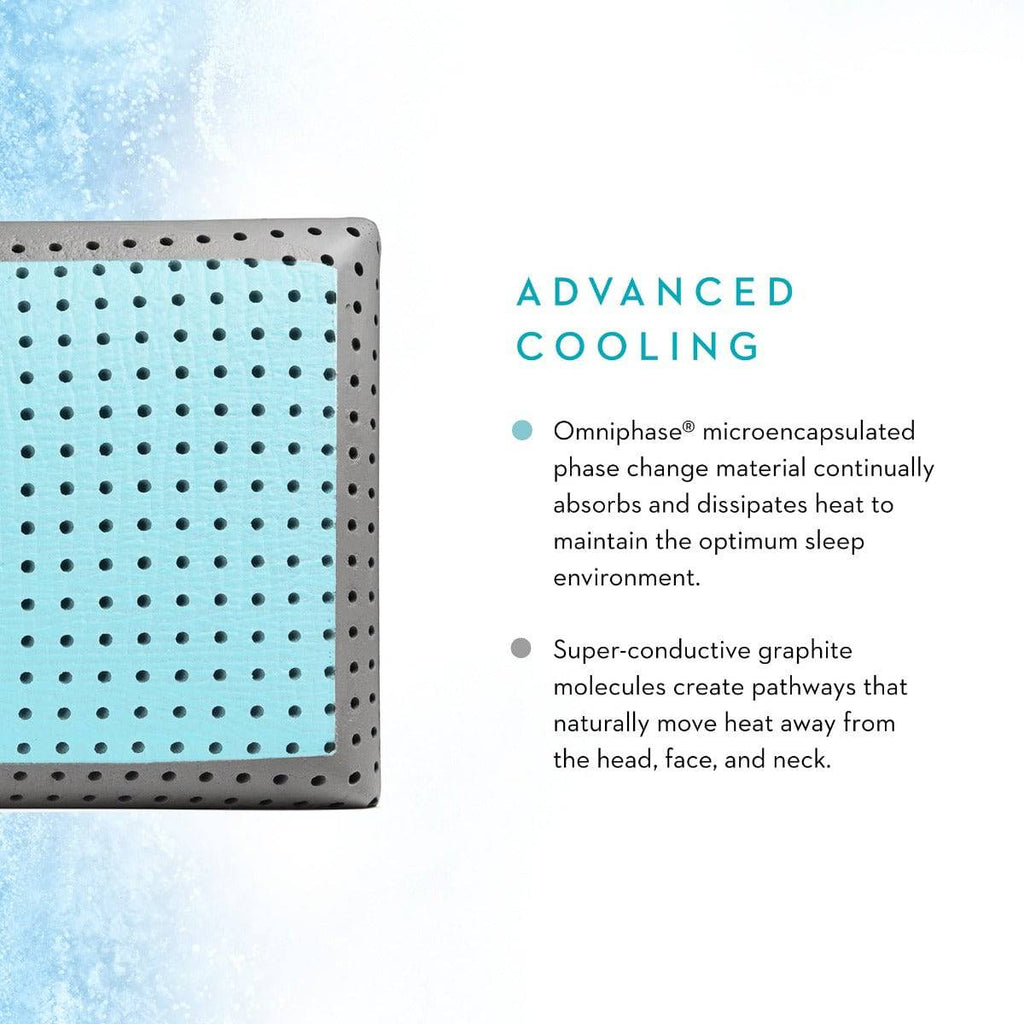 Shoulder Carbon Cool LT+Omniphase Pillow, advanced cooling features - Fosters Mattress
