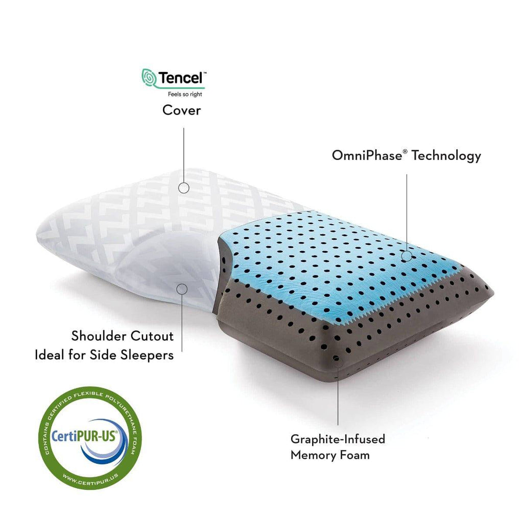 Shoulder Carbon Cool LT+Omniphase Pillow, features - Fosters Mattress
