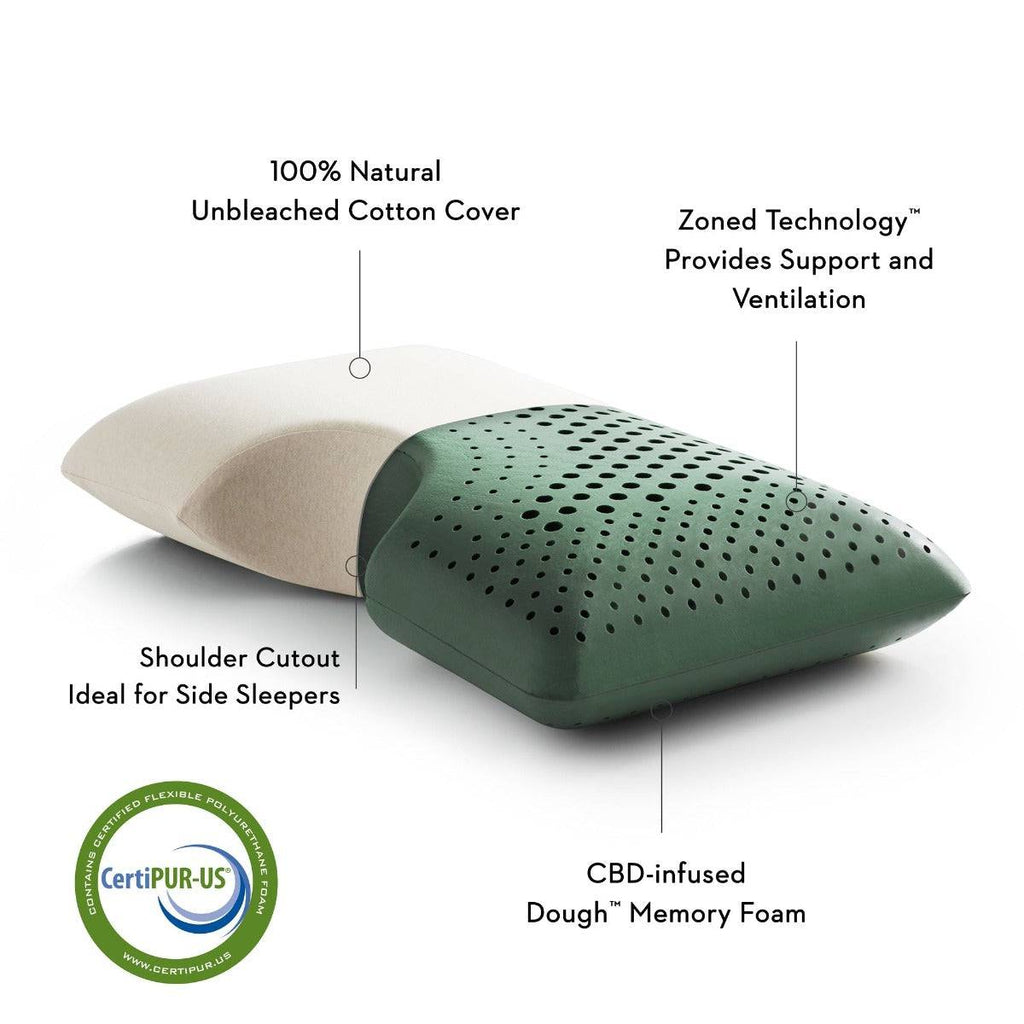 Zoned Dough + CBD Oil Shoulder Pillow, features - Fosters Mattress