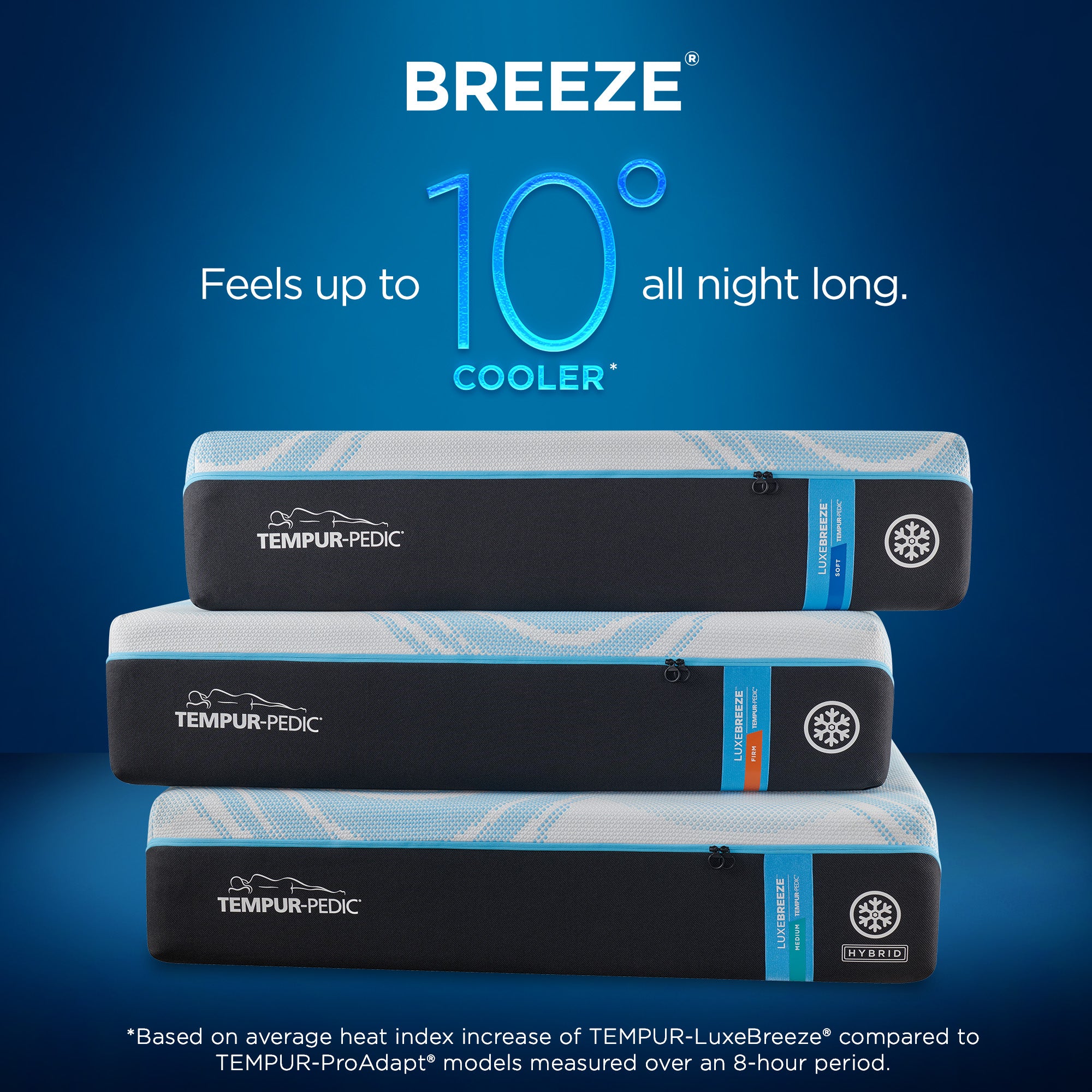 TEMPUR-LuxeBreeze Mattress Comes in Soft, Medium Hybrid or Firm feel ...