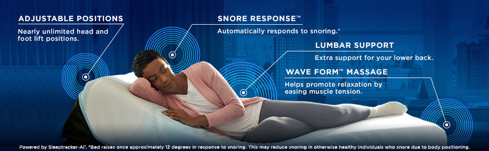 TEMPUR-Ergo® Pro Smart Base Details