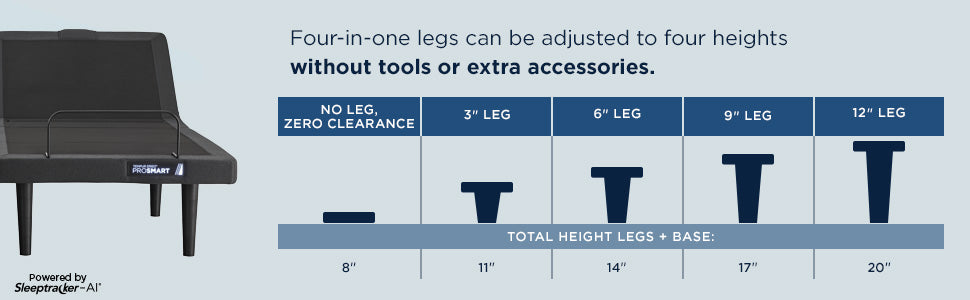TEMPUR-Ergo® Pro Smart Base with four-in-one legs to adjust to various heights