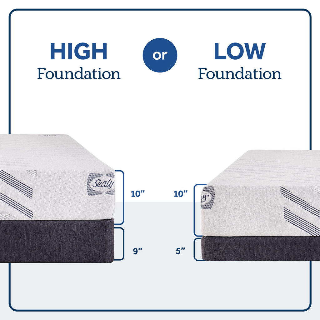 Sealy 10" Medium Memory Foam Mattress in a Box, 10" Profile with high or low foundation