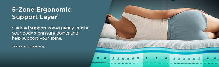 TEMPUR-LuxeAdapt® Soft Mattress 5-Zone Eronomic Support Layer™