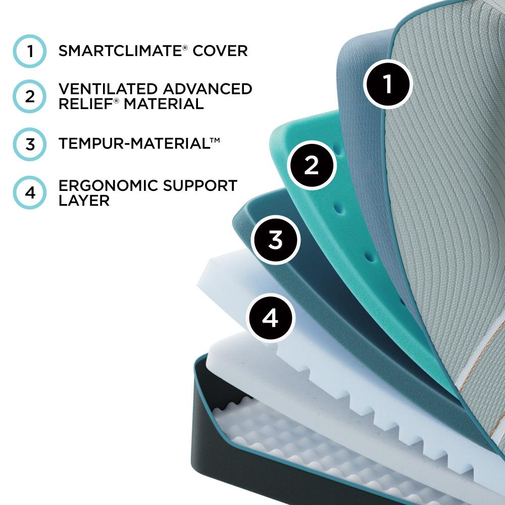 Tempur-LuxeAdapt® Firm Mattress, layer details