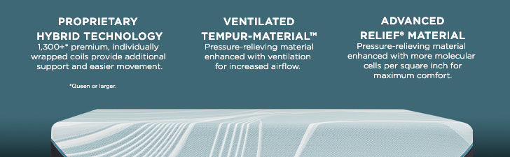 TEMPUR-LuxeAdapt Medium Hybrid Mattress Features