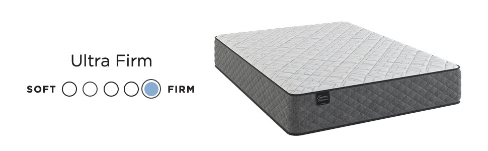Normandy Tight Top Ultra Firm Mattress, feel scale