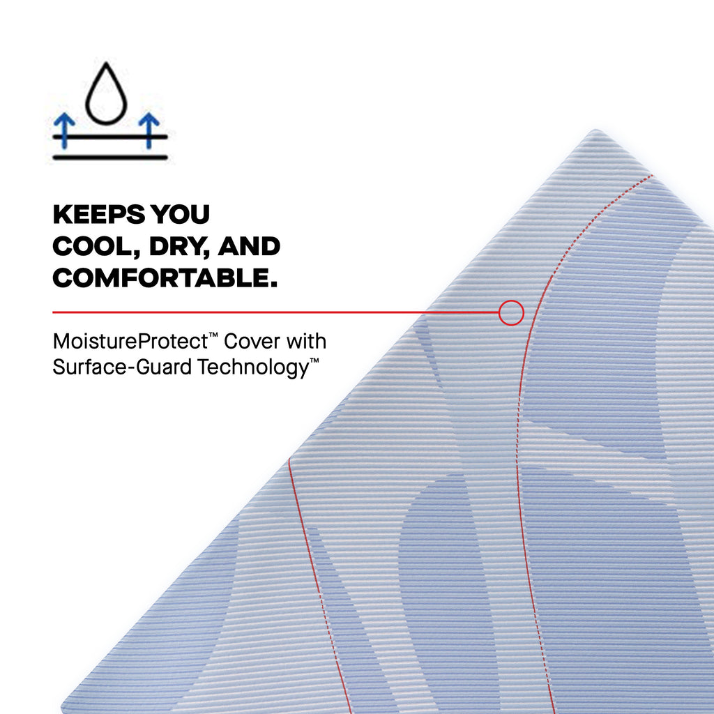 Sealy Posturepedic® Plus Paterson II Hybrid Soft Mattress, Moisture Protect Cover