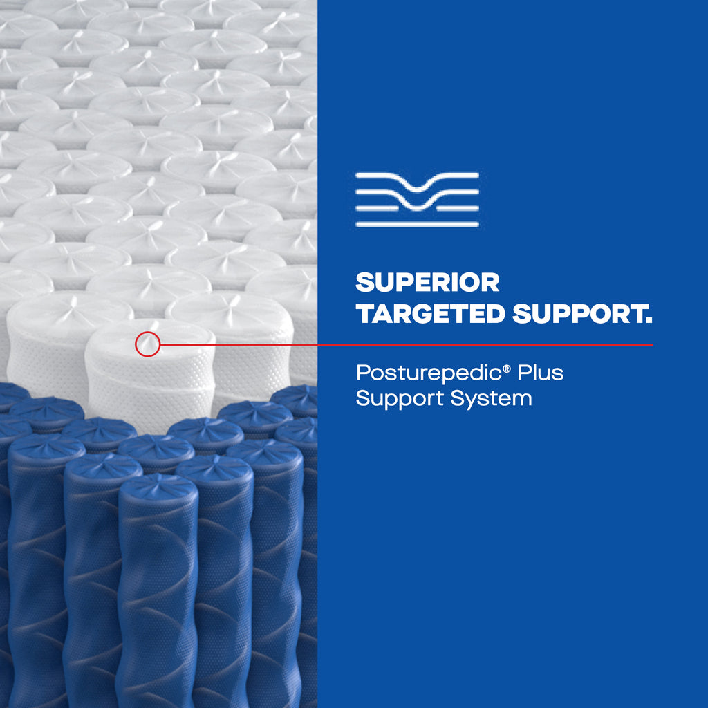 Sealy Posturepedic® Plus Paterson II Medium Mattress, Posturepedic® Plus Support System