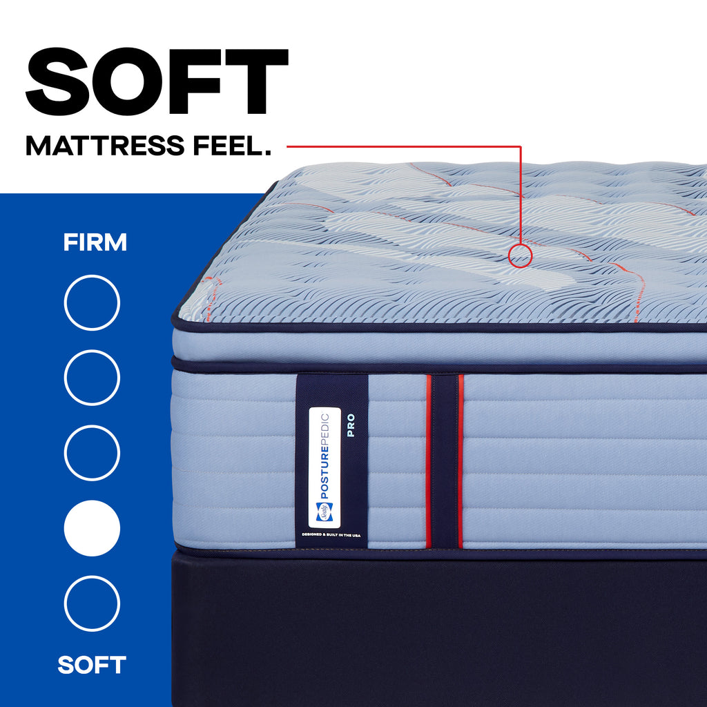 Sealy Posturepedic® Pro Dupont II Soft Eurotop Mattress, Feel Scale