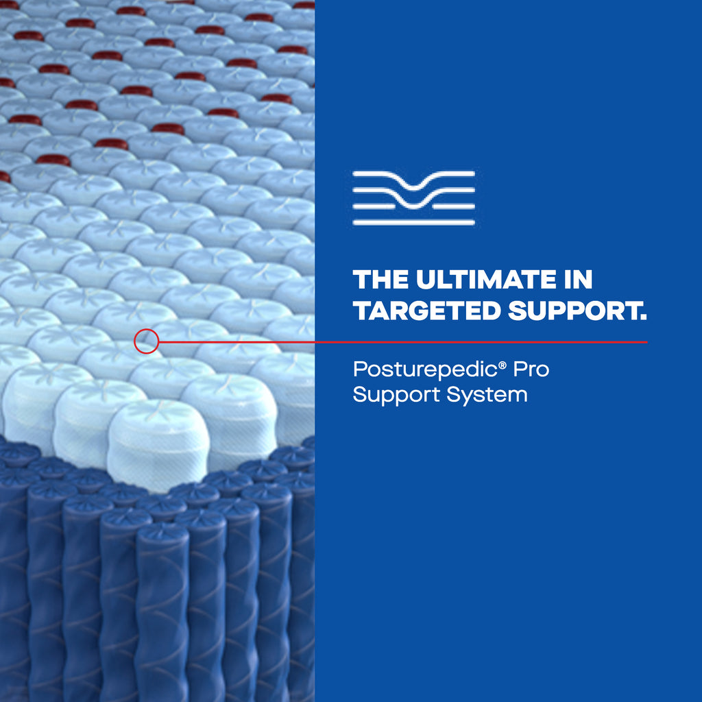 Posturepedic® Pro Support System: The Ultimate in Targeted Support