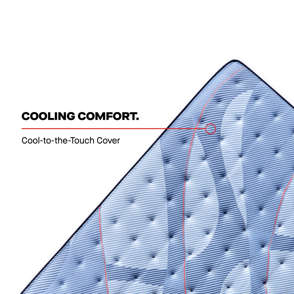 Sealy Posturepedic® Pro Dupont II Soft Eurotop Mattress, Cooling Comfort Cover