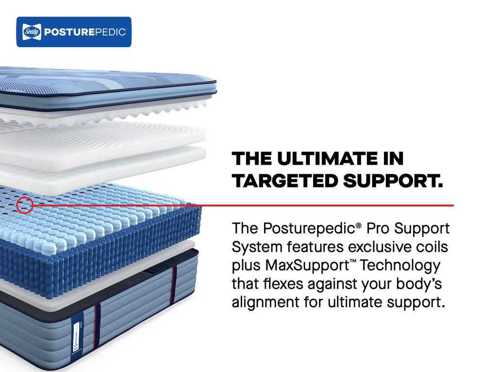 Sealy PosturePedic® Pro support system layers