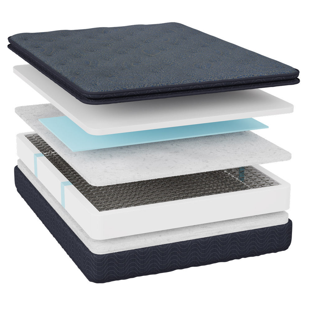 Brantley Pillowtop Mattress, Layer View - Fosters Mattress