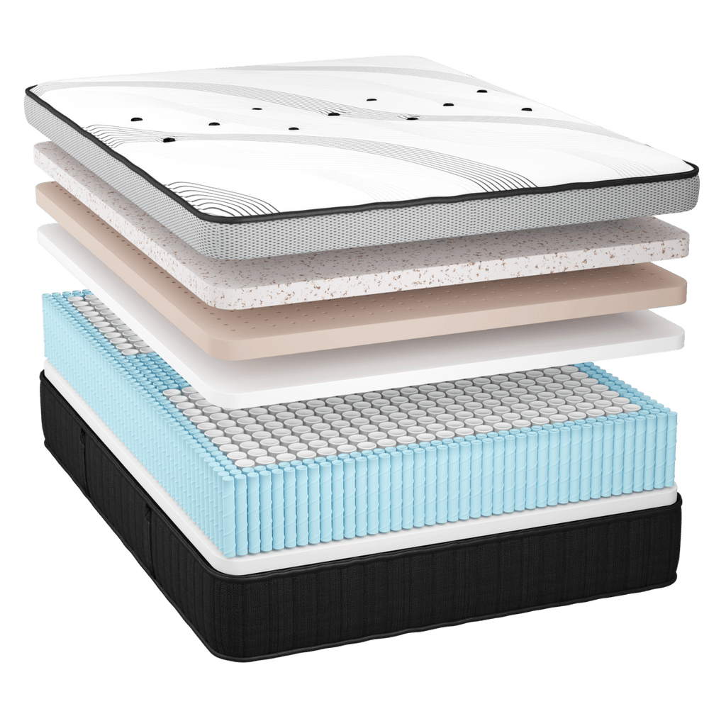 Evolution 4000 Hybrid Plush Mattress, Layers - Fosters Mattress