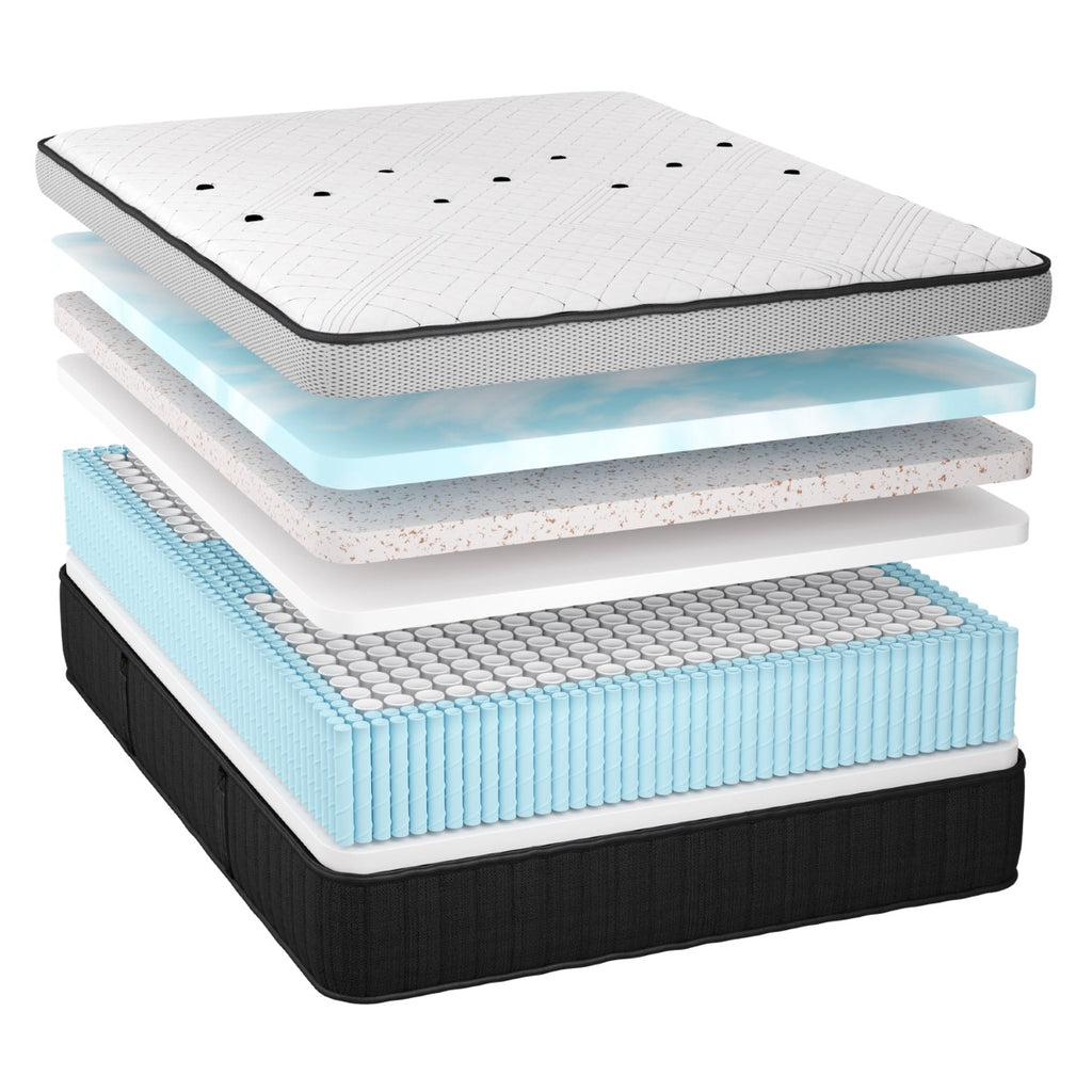 Evolution 5000 Hybrid Plush Mattress Layers - Fosters Mattress