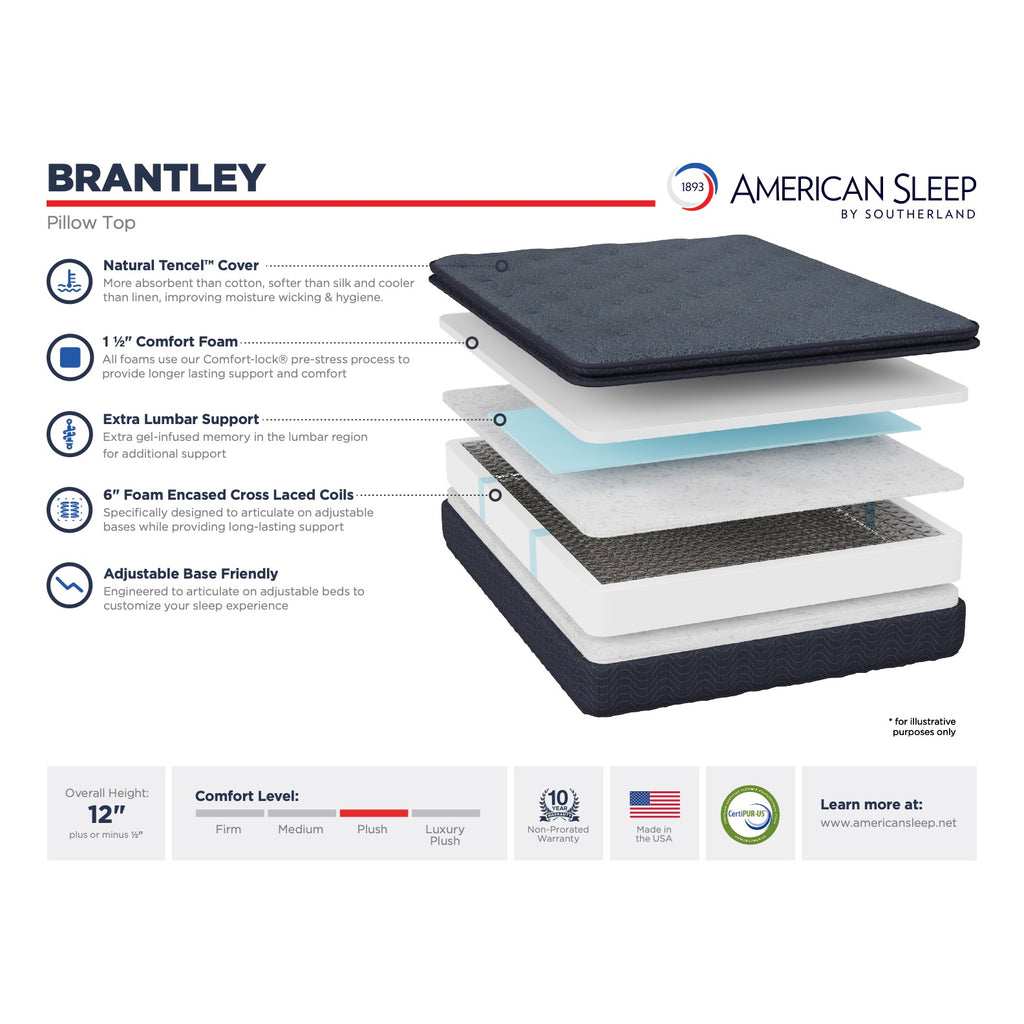 Brantley Pillow Top Mattress, Specs - Fosters Mattress