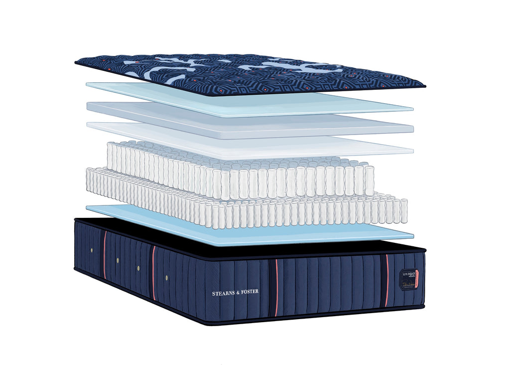 Stearns & Foster® Lux Estate Ultra Firm Mattress Layers Image