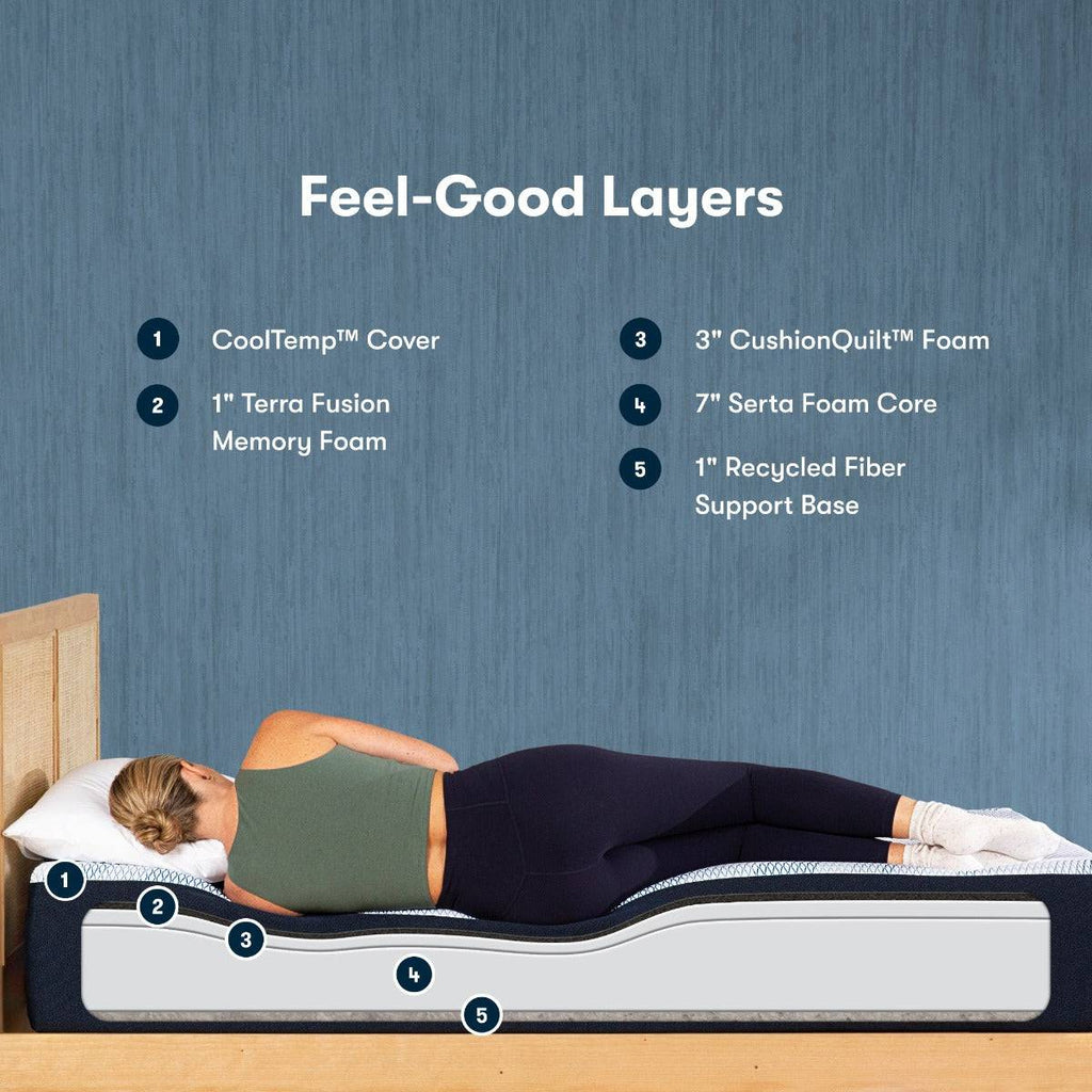 iComfort Mattress F10 ECO Foam Medium, layers - Fosters Mattress