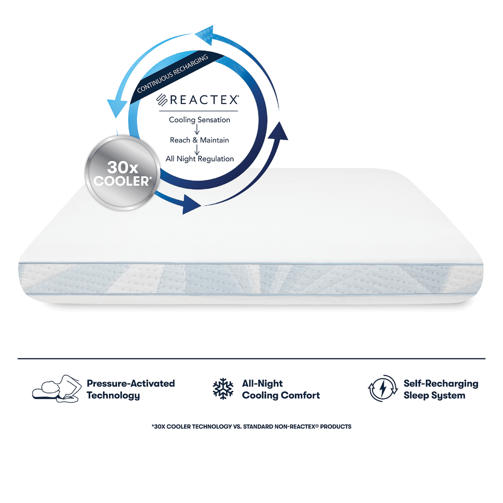 Serta Arctic Cooling Memory Foam Pillow - Fosters Mattress