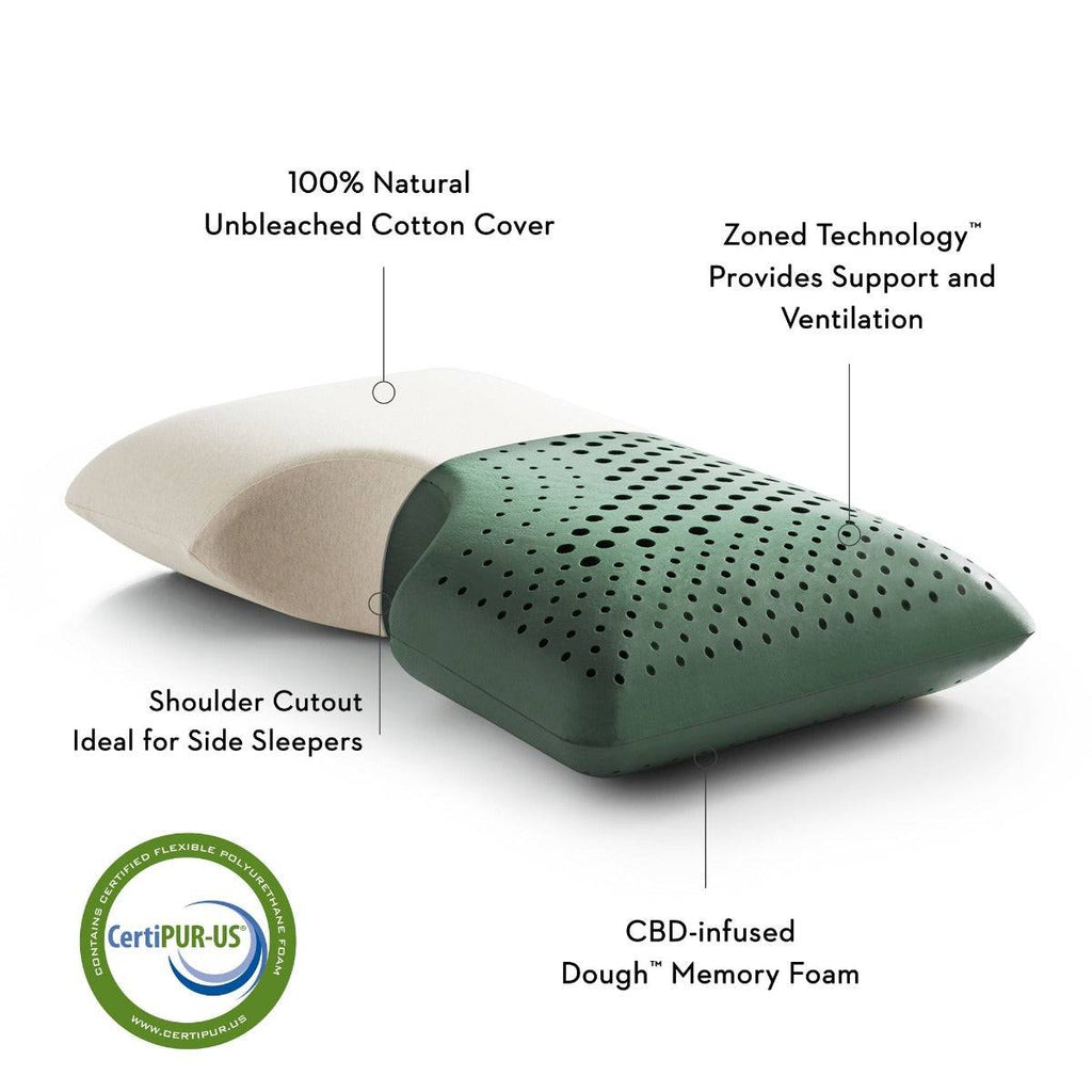 Zoned Dough + CBD Oil Shoulder Pillow - Fosters Mattress