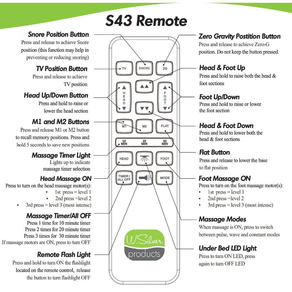 SS-43 Adjustable Bed Base, remote control features- Fosters Mattress