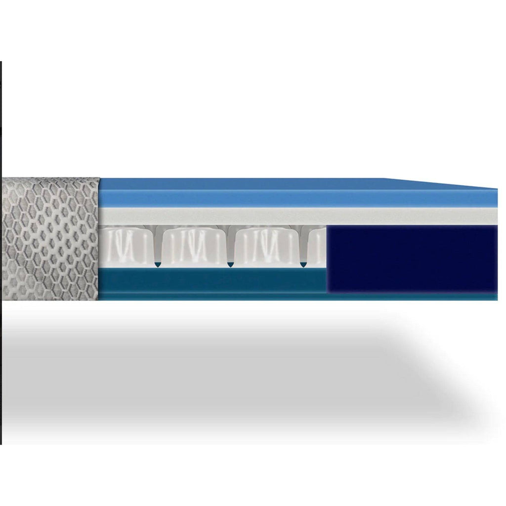 SmartLife Mattress, side view cutout - Fosters Mattress